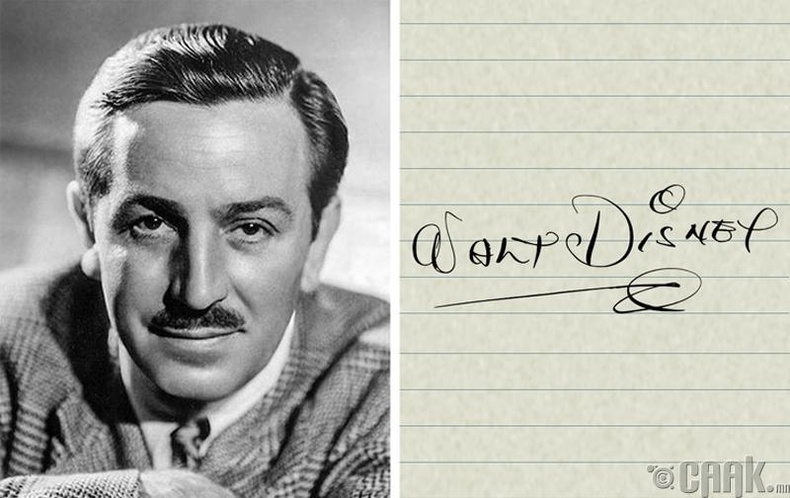 Уолт Дисней (Walt Disney)