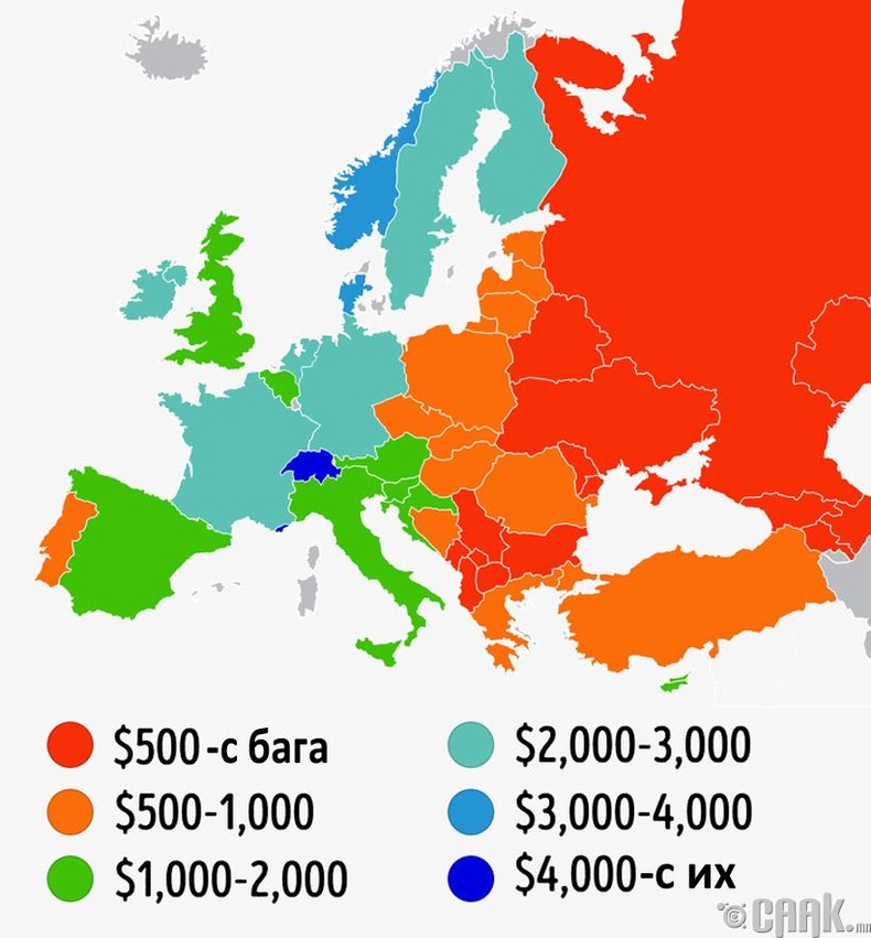 Европын орнуудын сарын дундаж цалин 2018 оны байдлаар (татвар оролцуулаад)