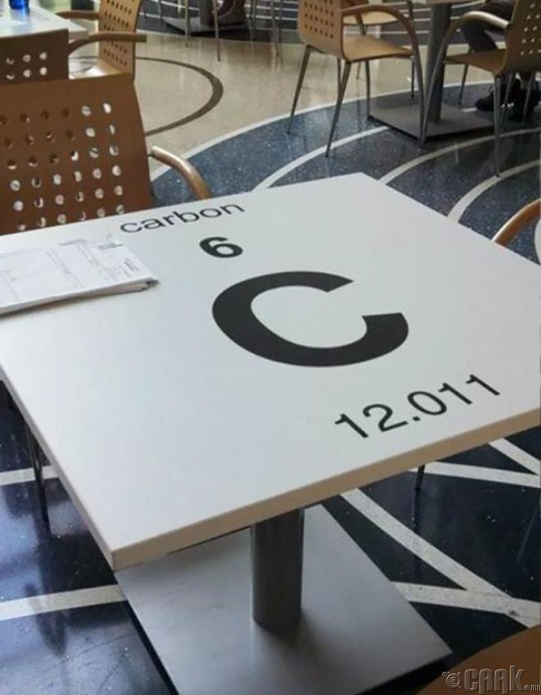 Химийн лабораторийн ширээ