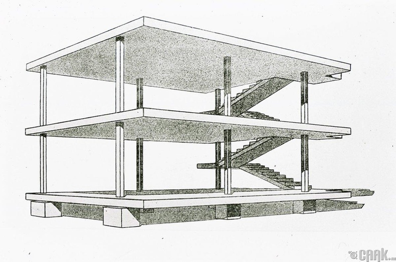 Ле Корбюзье (Le Corbusier) “Даалуун барилга” - 1914 он