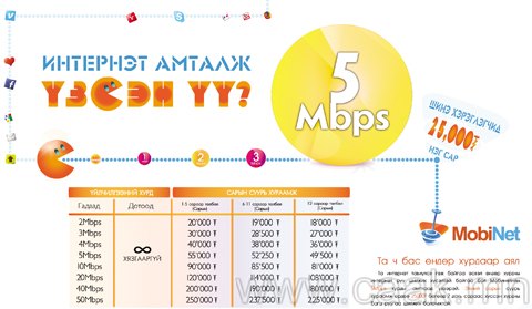 ТА ИНТЕРНЭТ АМТАЛЖ ҮЗЭХ ҮҮ?