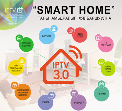 “Smart Home” – Таны амьдралыг хялбаршуулна